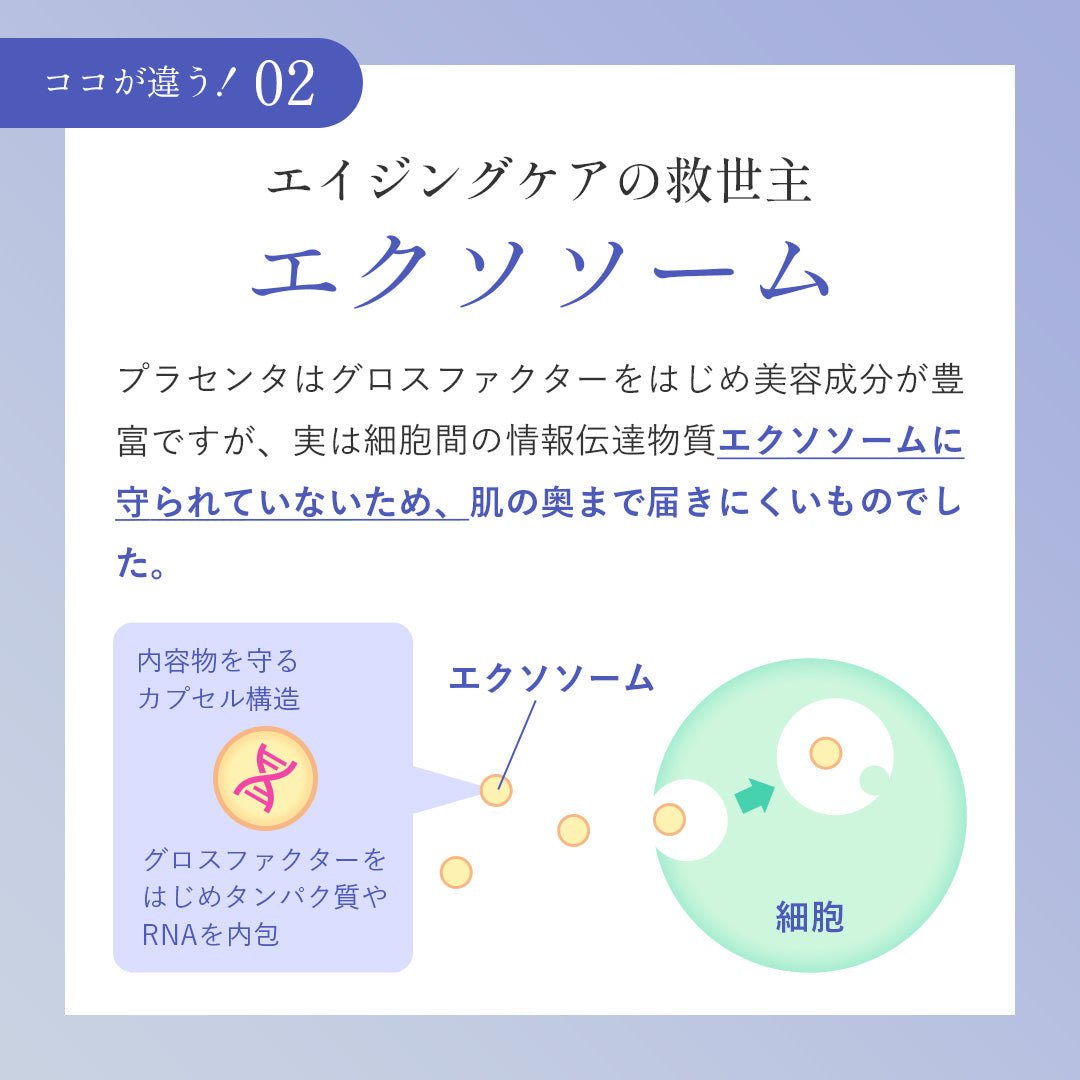 elebelle エレベル ピュアプラセンタ