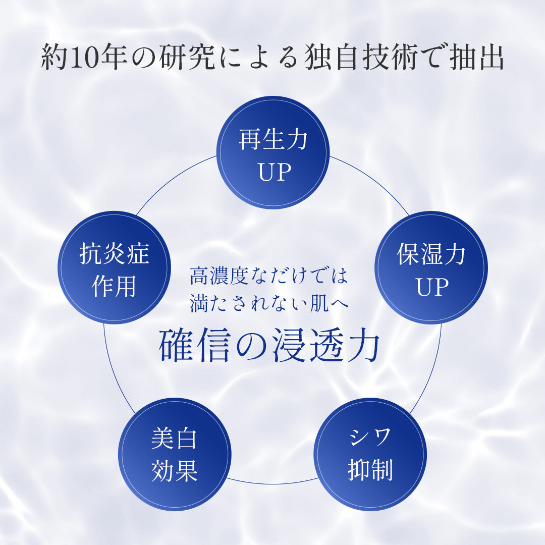 elebelle エレベル ピュアプラセンタ