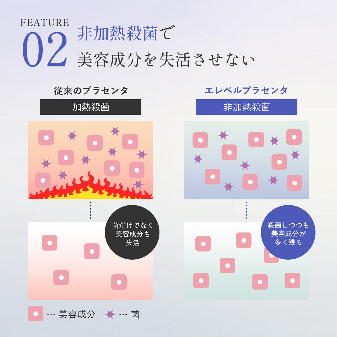 elebelle エレベル ピュアプラセンタ