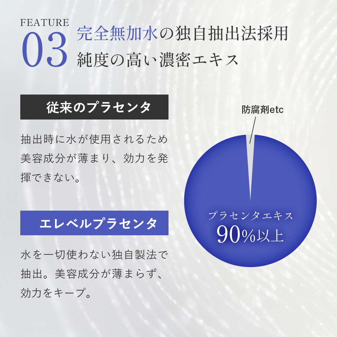 elebelle エレベル ピュアプラセンタ